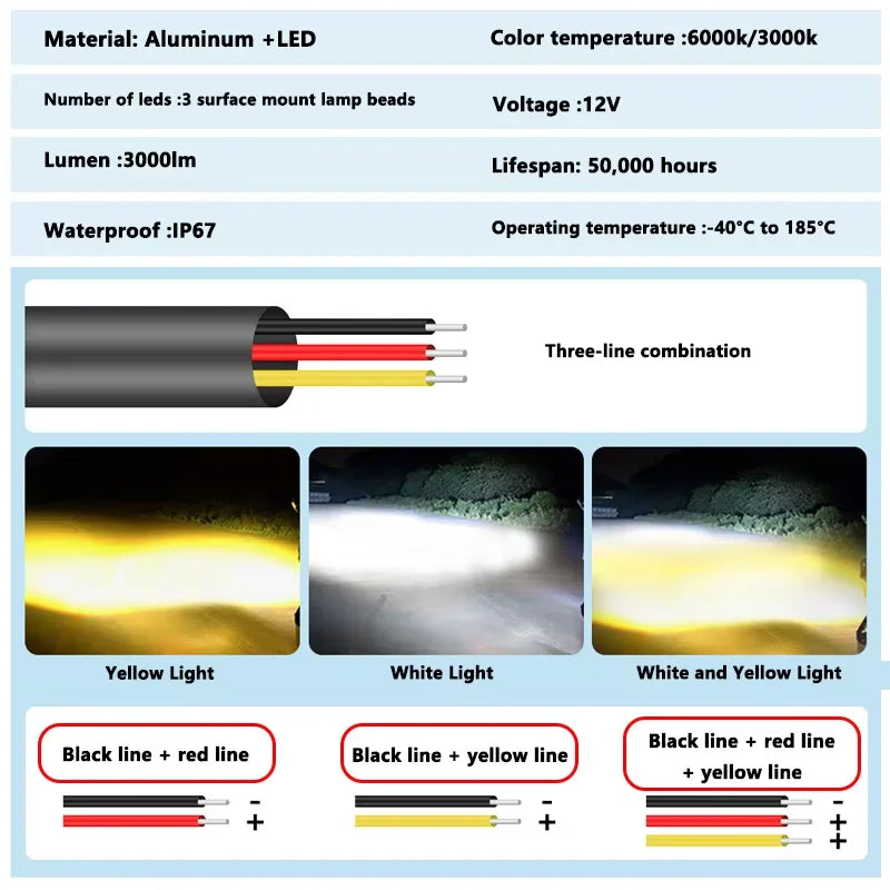 1/2PCS Motorcycle LED Spot Light Dual Color Hi/Low Beam Fog Lamps for Car Trucks SUV UTV 12V Mini Lens Headlight Driving Light