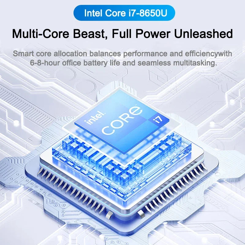 2026 Latest Ultra Slim 15.6" Laptop Intel Core i7-8650U 32GB RAM 2TB M.2 SSD Windows 11 Pro Perfect for Office Study