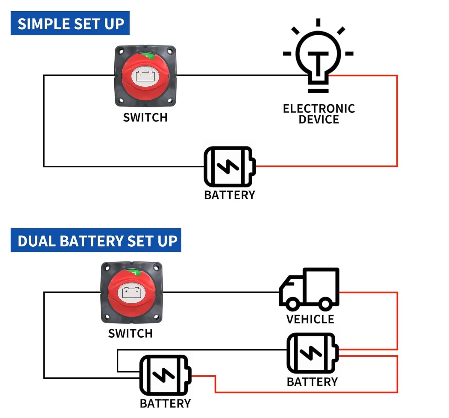DaierTek Battery Disconnect Switch 12V 48V RV Car Marine Battery Switch Copper Battery Cut Off Switch for Boat ATV UTV Vehicles