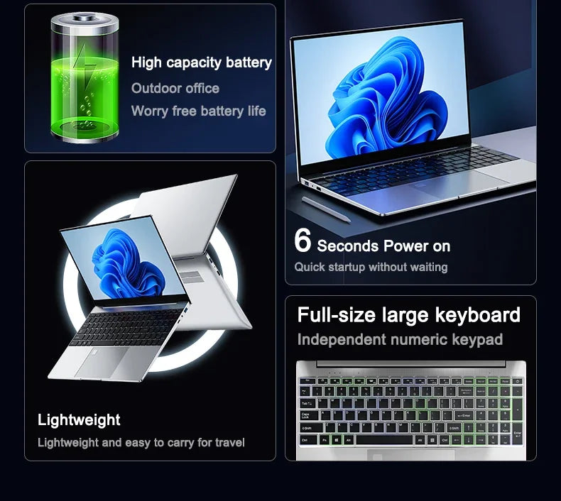 Smooth 15.6" 120Hz FHD IPS Ultra-clear Laptop N95 7500mAh 32GB/2TB SSD Backlit Keyboard Fingerprint Unlock